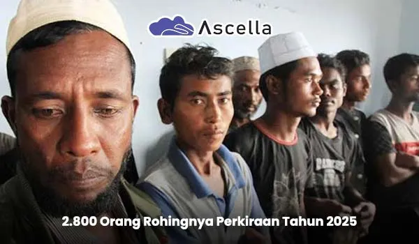 rohingya, ascella, suaka