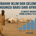 migrasi, pengungsi iklim Afrika